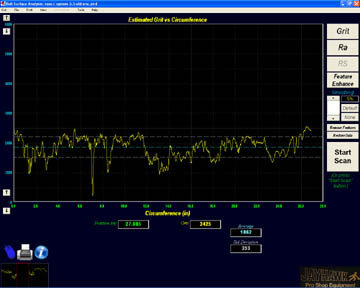 Scanned Ball Graph